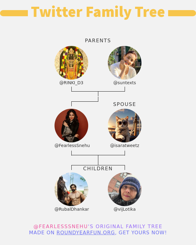 👨‍👩‍👧‍👦 My Twitter Family:
👫 Parents: @RINKI_D3 @suntexts
👰 Spouse: @isaratweetz
👶 Children: @RubalDhankar @vijLotika

➡️ funxgames.me/twitterfamily?…