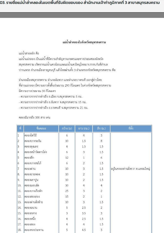 OrangeCat0690's tweet photo. @pravinvongvuth ประกาศของกรมเจ้าท่าชัดเจนนะครับว่าถ้าสร้างห้วยในลำน้ำที่เจ้าท่ารับผิดชอบอยู่ก็ต้องขออนุญาตจากเจ้าท่า
ประเด็นคือโครงการมีตำแหน่งชัดเจนหรือยังว่าอยู่ลำน้ำใดบ้าง

ปล.การที่จะบอกว่าลำน้ำขนาดเล็กอยู่นอกความควบคุมของกรมเจ้าท่าก็ไม่แน่นอนเสมอไป
ตัวอย่างลำน้ำบางแห่ง กว้างxลึก แค่ 4x1.5ม. https://t.co/67y4GxdOwL