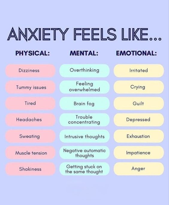 What anxiety can feel like...