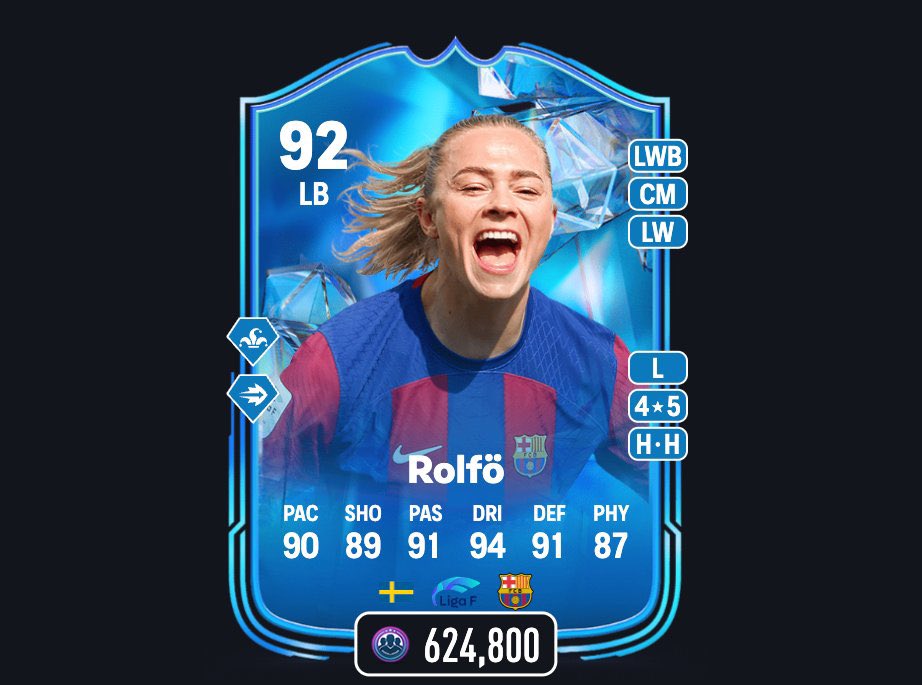 6pm Content 

• Ultimate Birthday Team 2 
• Tchouameni SBC
• 82+ upgrades
• 83+ TOTW Upgrade
• 88+ Campaign Pick 
• 82x20 Upgrade 
• Daily Login 
• New Evolution 

Rolfo dynamic is also here 🥶