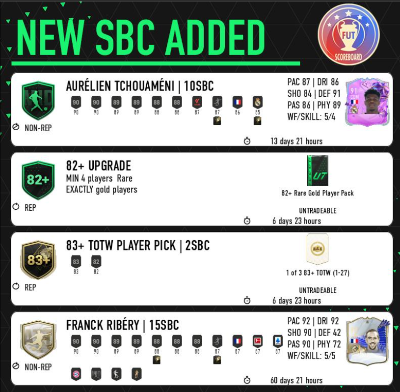CréditFutShop / Achat & Vente Crédit Fifa tweet media