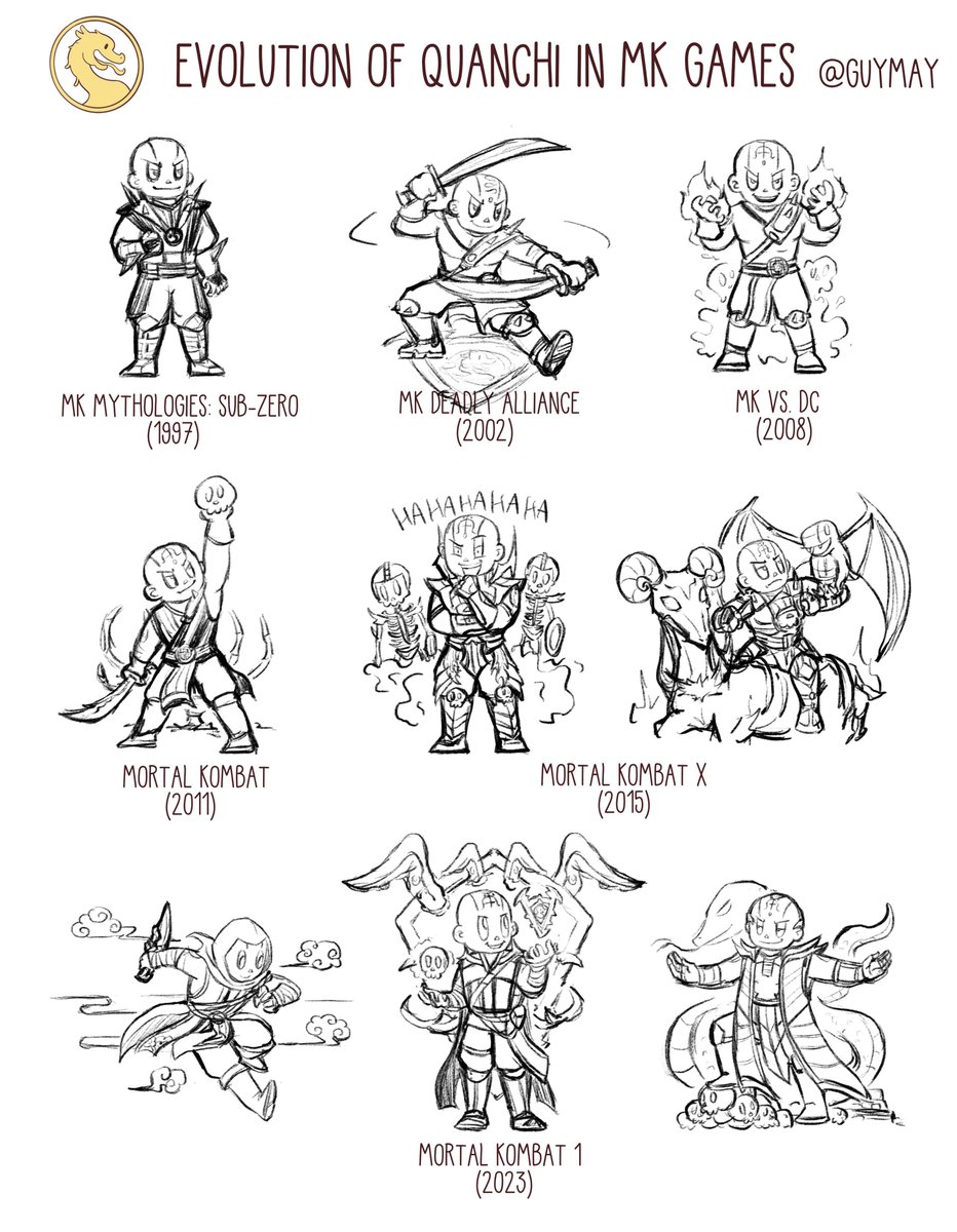 Guymay4's tweet photo. Quanchi's evolution sketches 
I can draw it slowly on holiday or loss sleep night😂
When I drew this I were listening to MK1 intro dialogues…Ashrah,Havik and Reptile dialogues:"Quanchi,Quanchi,Quanchi…"
In Liu,Quanchi's dialogues:"Shangtsung,Shangtsung,Shangtsung…"😂 https://t.co/Yx8D86fXaA
