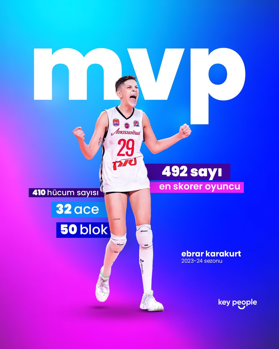 karşınızda 𝓜𝓥𝓟 🐺🔥

milli yıldızımız ebrar karakurt, rusya ligi'nde normal sezonun en çok kazanan oyuncusu, en iyi pasör çaprazı ve MVP'si oldu! 🇹🇷🫂 #karakurtmood