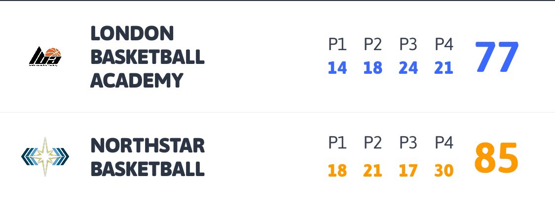 NPHScouting 🇨🇦🏀🇺🇸 tweet media