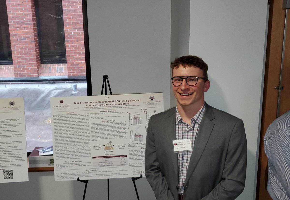 CAP Laboratory PhD students @Jdvondo & Christin presenting at our @fsucehhs Research Showcase @FSUISSM @fsure