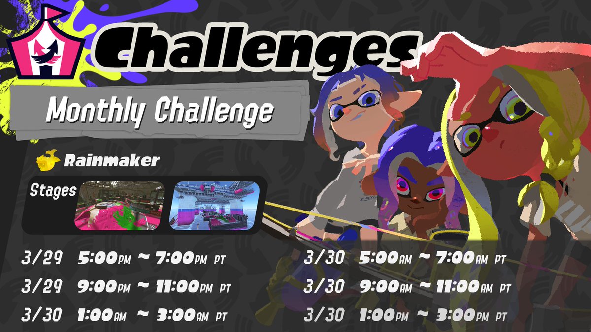 The latest Monthly Challenge takes place from 3/29 to 3/30. This Challenge puts your Rainmaker skills to the test!