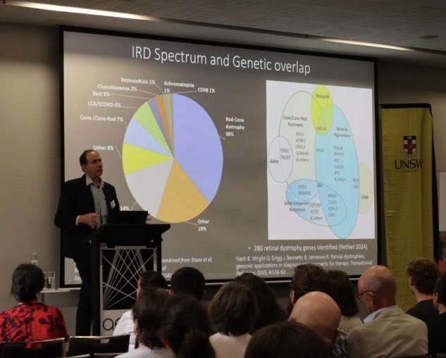 Opening the first session for #IRDPatientDay 2024 was Prof John Grigg. Introducing #InheritedRetinalDisease highlighting the challenges in identifying signs and symptoms of IRD and using an interdisciplinary approach in management of IRD