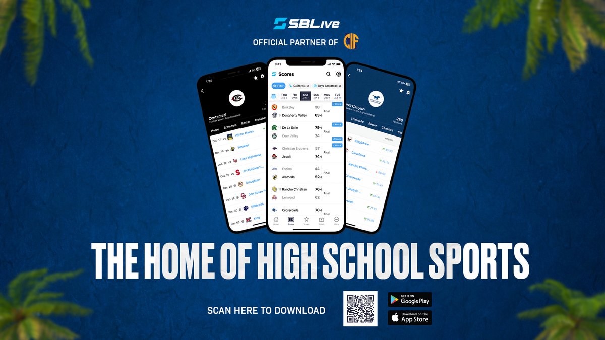 Stay in the game like never before! Download the SBLive Sports App to follow your favorite teams - get instant push notifications for games, rankings updates, and all the latest news. Download today! 📲