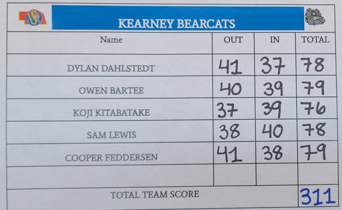 KHS Boys Golf tweet media