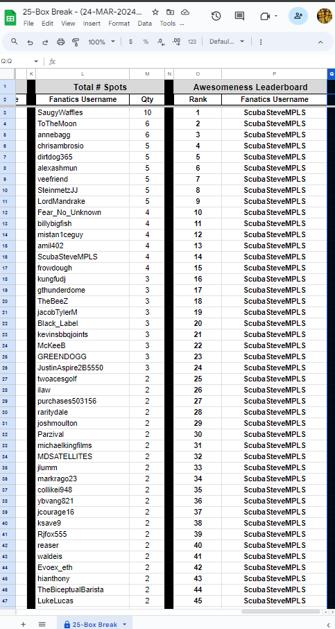 What if I told you this was the last 25-Box Break of your Life... What if I enabled a way for you to trade characters... We're living in a world where there's SOOO many Spreadsheets... and.. You could have been a bus!!!🤓 25-Box Break Shared Google Doc is LIVE!!!