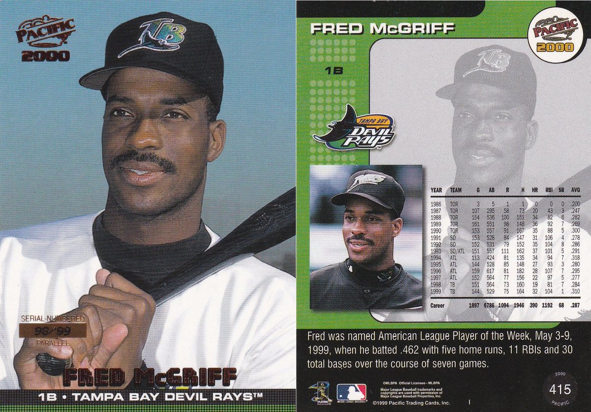 ICollectMcGriff's tweet photo. Today's item. 2000 Pacific Portrait Copper #415A. The Copper parallel is serial #’d to 99. The Pacific logo & player name on the front are in Copper foil. The serial # is in a gold box on the front just above the first name. Full yearly career stats and totals on the back https://t.co/IjVxs7luTY