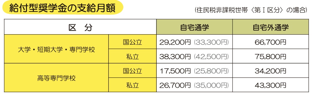 山岸祐己 tweet media