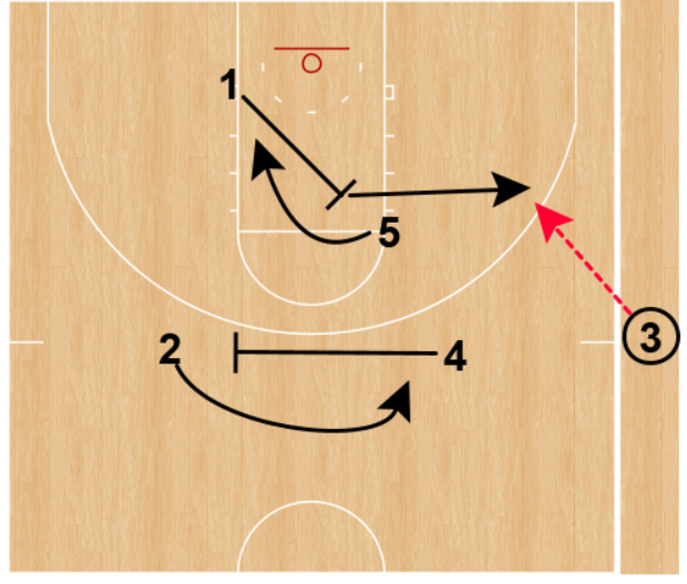 _MattWheeler's tweet image. Colorado game winning SLOB play to get the isolation for KJ Simpson @FastModel #FastModelMadness24 #teamfastmodel