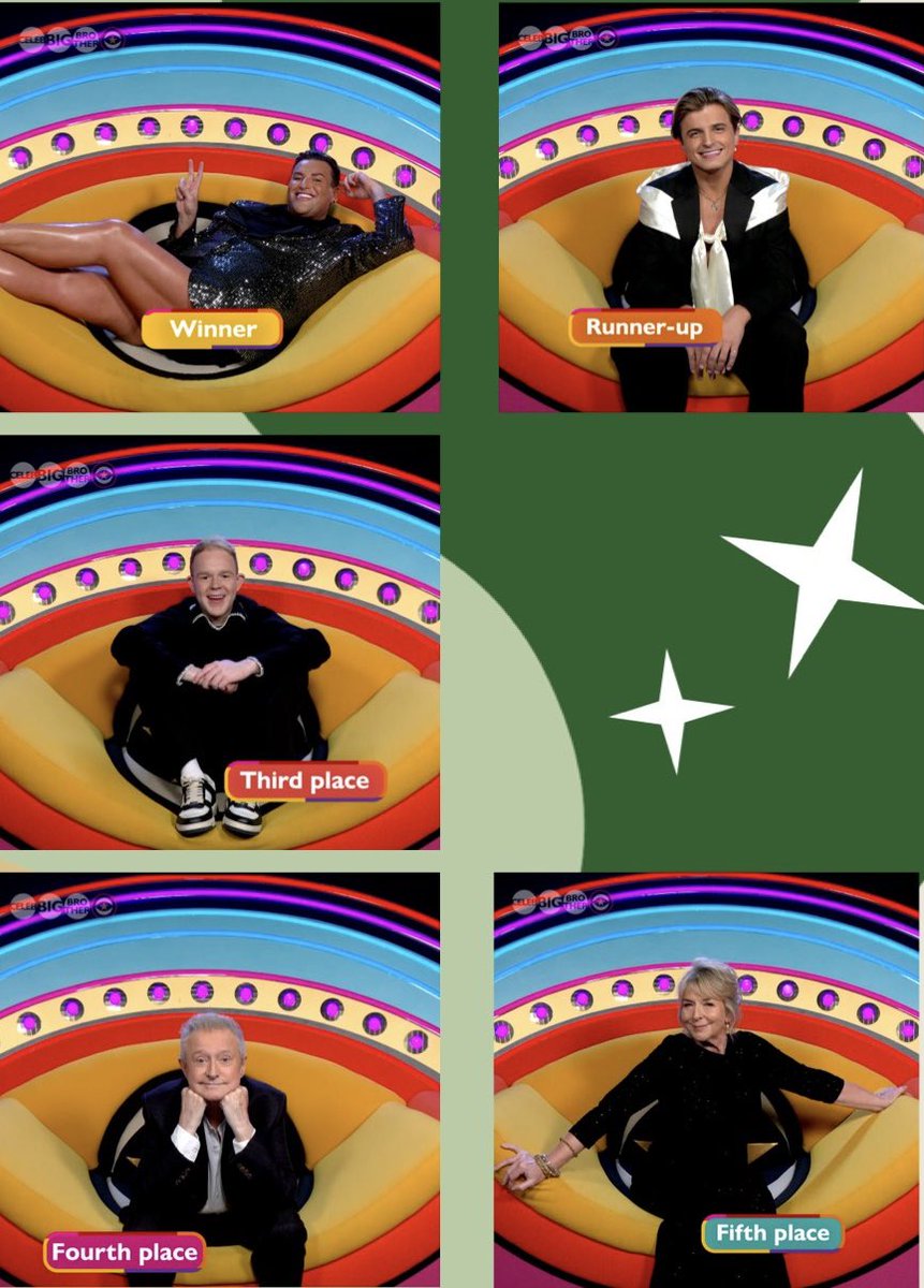 Paul from #BBBOTS tweet media