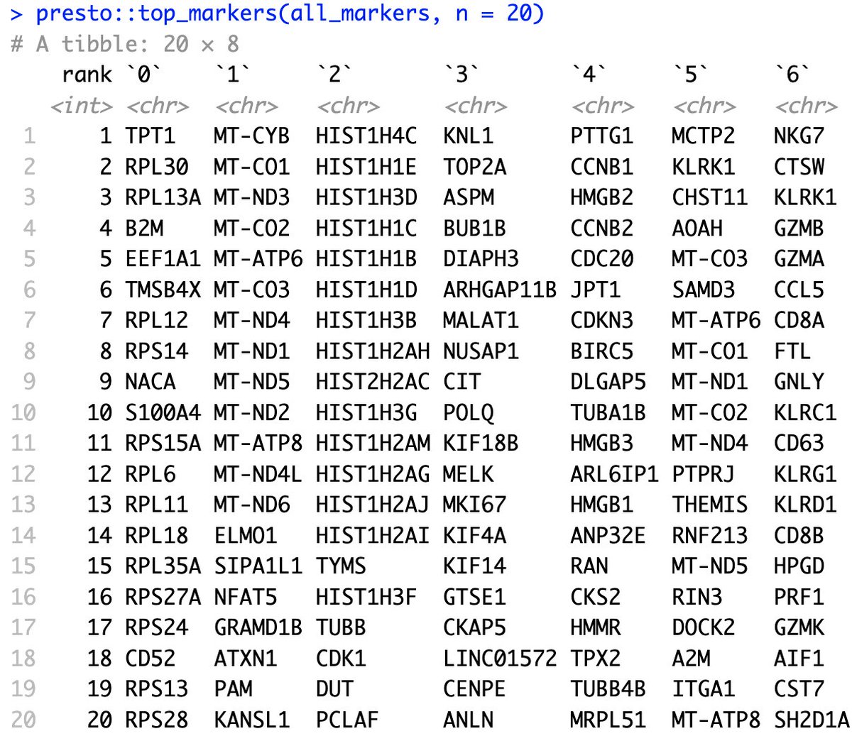 Ming "Tommy" Tang tweet media