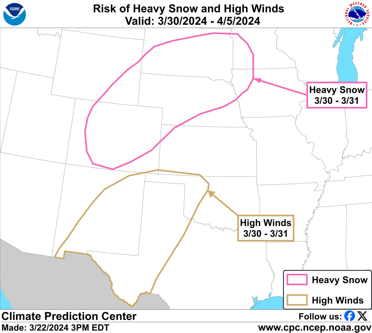 A storm tracking from the Southwest to Great Lakes supports increased risk of heavy snow for the Great Plains and Central Rockies, and high winds for parts of Texas, New Mexico, and Oklahoma, late March. High winds may support increased risk of wildfires.