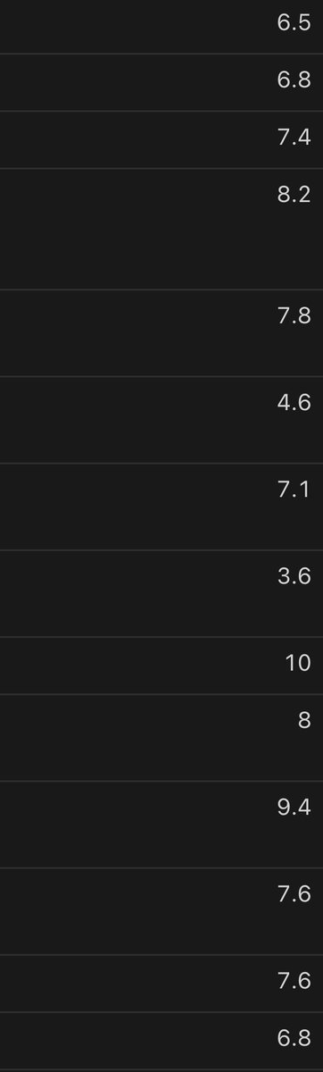 6v6luvr's tweet image. #firstbatch