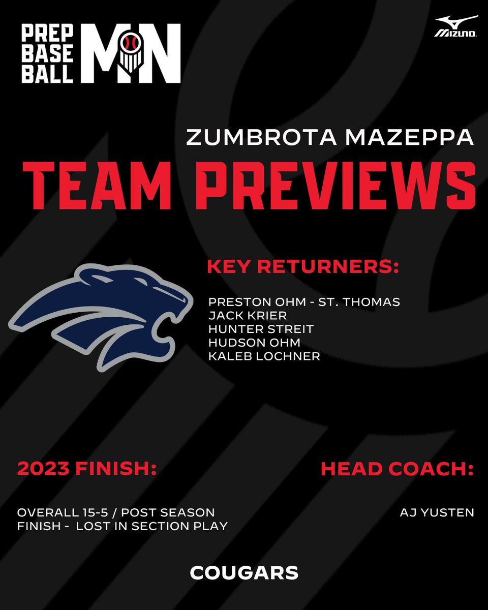 📂 #𝐌𝐍𝐇𝐒𝐏𝐫𝐞𝐯𝐢𝐞𝐰𝟐𝟒
 └ 📁 𝐙𝐔𝐌𝐁𝐑𝐎𝐓𝐀 𝐌𝐀𝐙𝐙𝐄𝐏𝐀

”We are all very excited to watch them take the diamond this spring. No matter what, I am always proud of how this team plays.”

🔗: loom.ly/9cHqk-Y | @ZM_Baseball