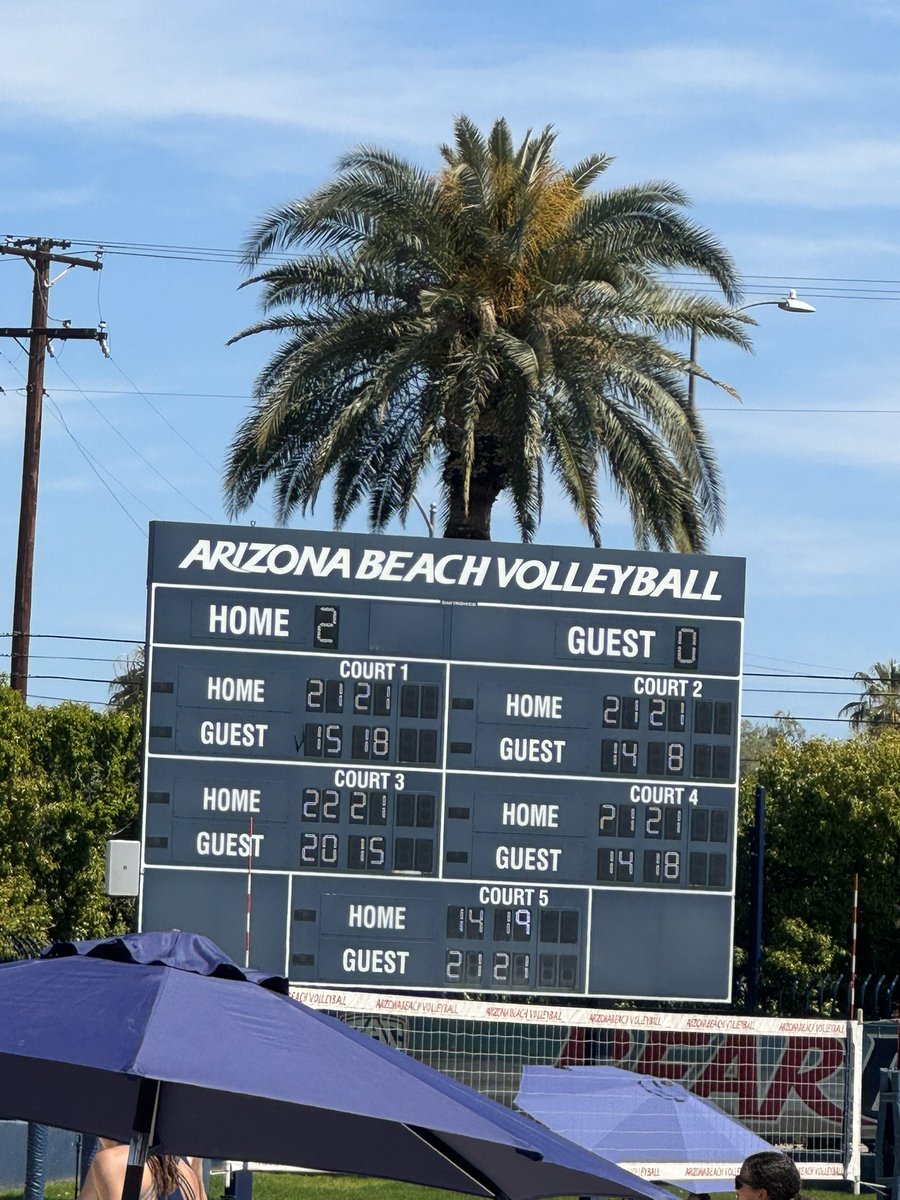 andreafloress1_'s tweet photo. Sand Cat’s end 4-1 in the first match of the Arizona Invitational Tournament. https://t.co/Jxzo4CmYJR