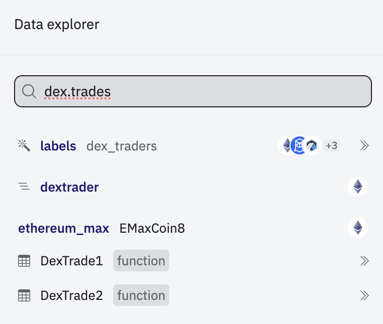 Dune's tweet image. 🎉✨ No more hide and seek, just seek and find! 🕵️♂️💥
With our latest #DuneApp fix, wave goodbye to search sorrows because now, when you summon a table's full name in Global Search or table search in #DataExplorer, it appears like a charm! #DuneDashboards
Before 👉 After