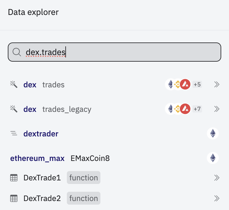 Dune's tweet image. 🎉✨ No more hide and seek, just seek and find! 🕵️♂️💥
With our latest #DuneApp fix, wave goodbye to search sorrows because now, when you summon a table's full name in Global Search or table search in #DataExplorer, it appears like a charm! #DuneDashboards
Before 👉 After