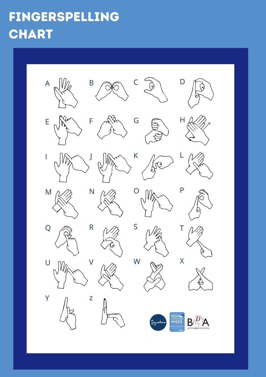 It's #SignLanguageWeek - Today, here's how to Sign the alphabet in #BSL (British Sign Language)