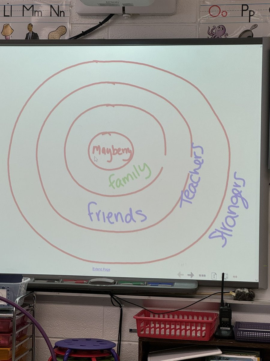 Denise Bigora (@mrsbigora1st) on Twitter photo Thank you so much <a href="/missmayberryCMS/">Olivia Mayberry</a> for coming in and doing such a wonderful lesson with our class! We learned all about how staying in our own personal space can help others feel loved, respected, and show we care! <a href="/CMSmtolive/">CMS Elementary School</a> <a href="/NicoleMusarra/">Nicole Musarra</a> @ashleylopez210 Thank you so much <a href="/missmayberryCMS/">Olivia Mayberry</a> for coming in and doing such a wonderful lesson with our class! We learned all about how staying in our own personal space can help others feel loved, respected, and show we care! <a href="/CMSmtolive/">CMS Elementary School</a> <a href="/NicoleMusarra/">Nicole Musarra</a> @ashleylopez210