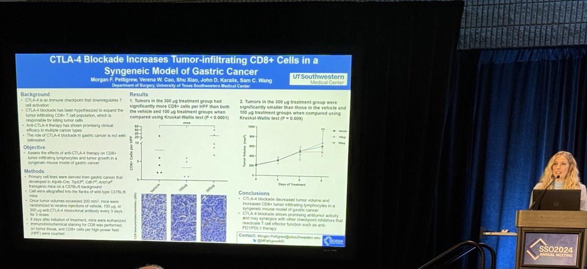 Sam C. Wang (@samwangmd) on Twitter photo Great job by <a href="/MPettigrewMD/">Morgan Pettigrew</a> presenting our work on anti-CTLA4 blockade in gastric cancer. <a href="/UTSWSurgeryLife/">UTSW Surgery Residents</a> <a href="/UTSW_Surgery/">UTSW Surgery</a> <a href="/utswcancer/">UTSW Simmons Cancer Center</a>
#SSO2024 <a href="/SocSurgOnc/">Society of Surgical Oncology</a> Great job by <a href="/MPettigrewMD/">Morgan Pettigrew</a> presenting our work on anti-CTLA4 blockade in gastric cancer. <a href="/UTSWSurgeryLife/">UTSW Surgery Residents</a> <a href="/UTSW_Surgery/">UTSW Surgery</a> <a href="/utswcancer/">UTSW Simmons Cancer Center</a>
#SSO2024 <a href="/SocSurgOnc/">Society of Surgical Oncology</a>