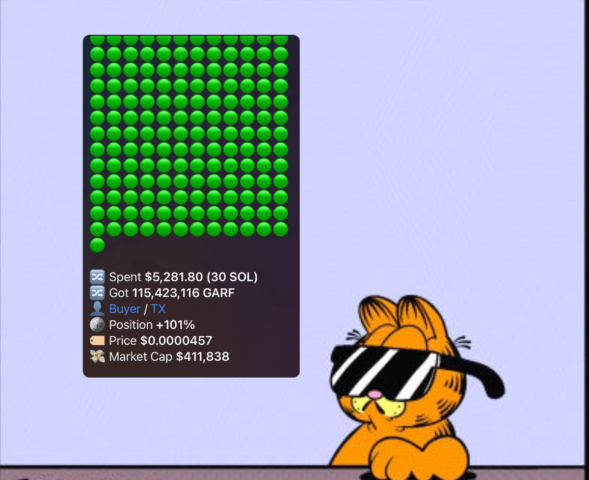 StickkBTC's tweet photo. @HTwised95818 Buy now or regret 🐈
@GARF_Solana https://t.co/IMuv5wcZBw