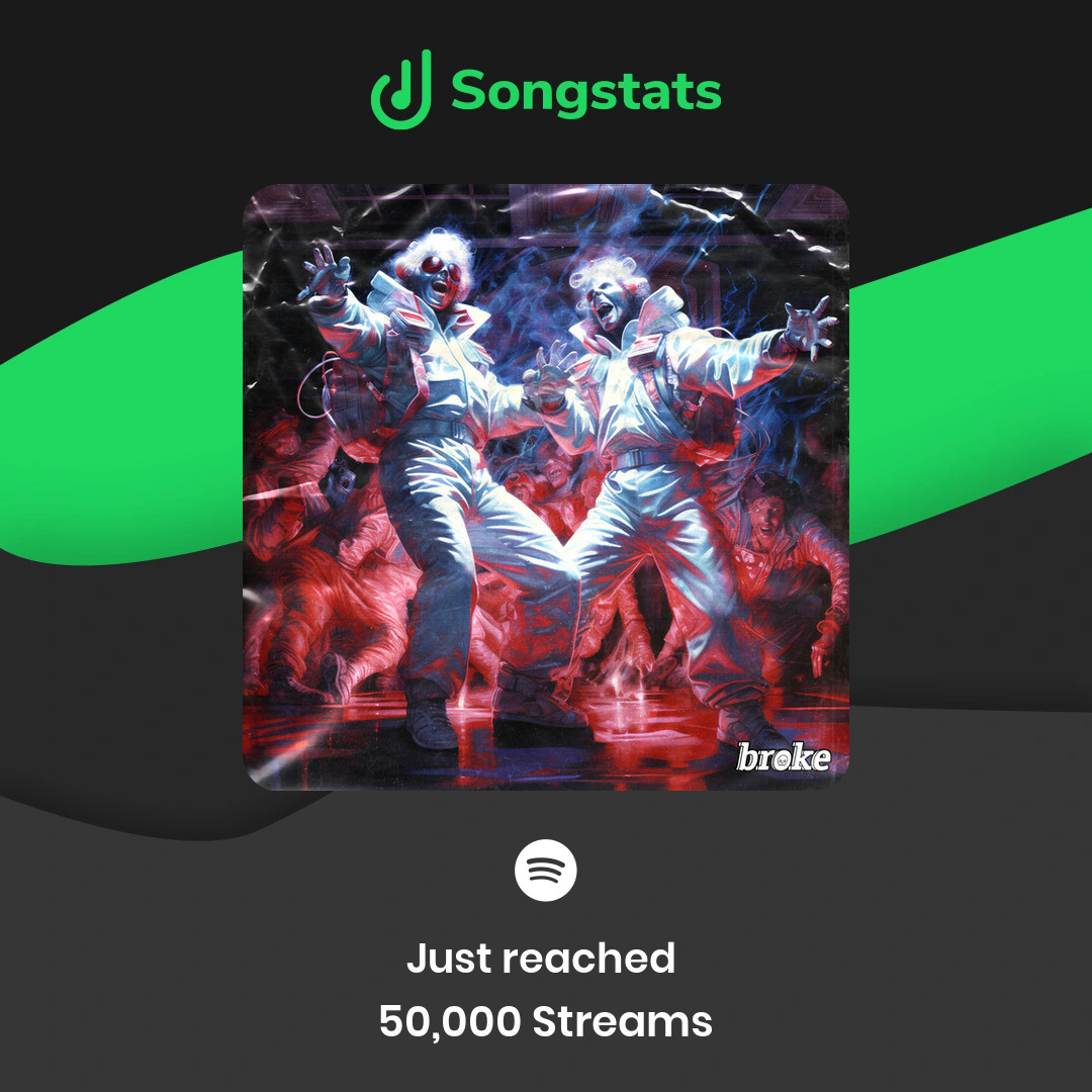 Our Ghostbusters Remix just hit 50,000 streams on Spotify <a href="/AllHouseNation/">House Nation</a>