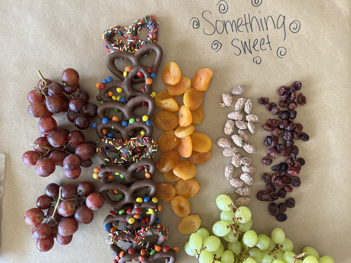 (1/3) Mixed up Kith: Personal Charcuterie Boards <a href="/Mrs_VanA/">Jenn VanArtsdalen</a> <a href="/MsMullan_LS/">MsMullan_LS</a> <a href="/Warrior_News/">Markham Place School</a>