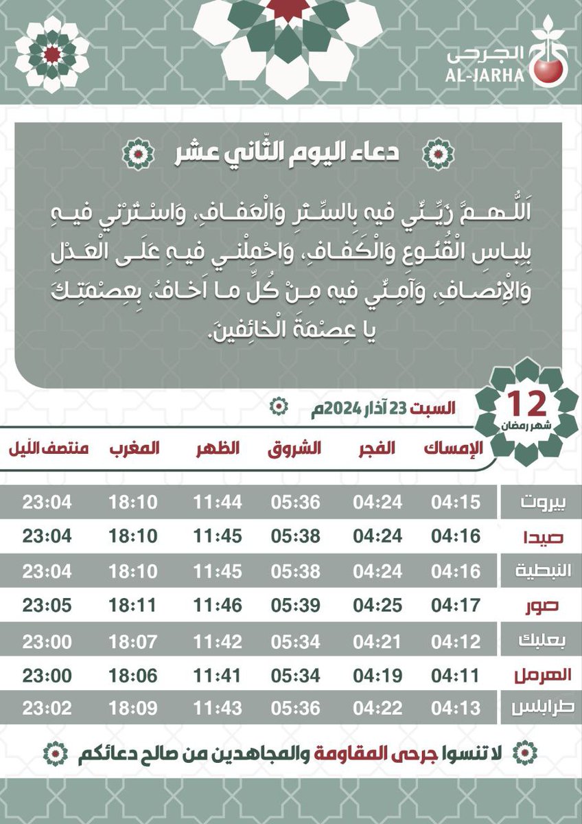 🛑 للاستفادة. -امساكية اليوم الثاني عشر من شهر رمضان المبارك - لا تنسوا جرحى المقاومة والمجاهدين من صالح دعائكم.🙏