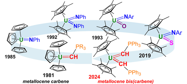 Inorganic Chemistry tweet media