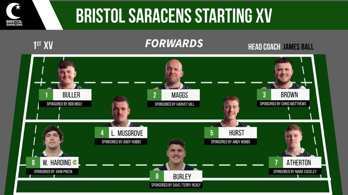 BristolSaracens's tweet photo. Our 1st XV squad to take on @berryhillrfc https://t.co/fjL4VNl4e9