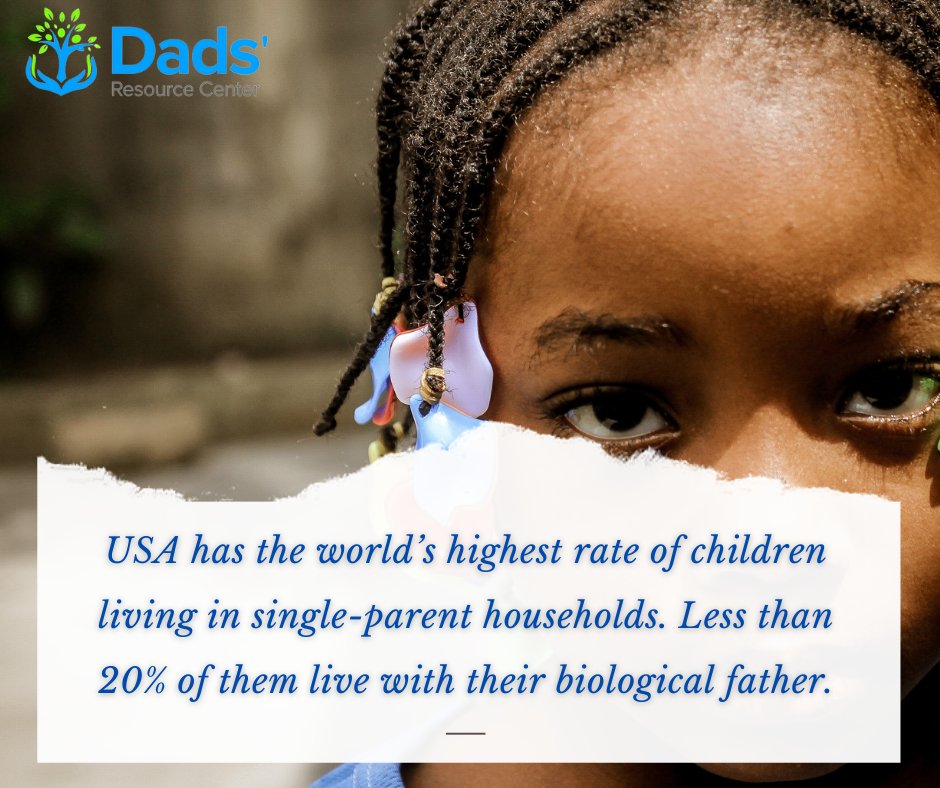 According to <a href="/pewresearch/">Pew Research Center</a> U.S. has the world’s highest rate of children living in single-parent households.  

dadsrc.org
 
#children #singleparent #singledad #singlefather #fatherhood #fathersmatter
