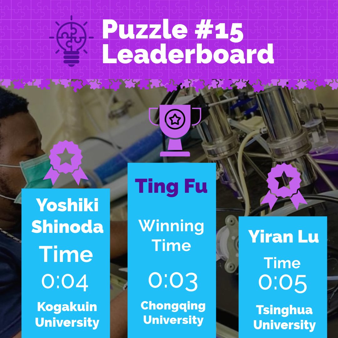 Congratulations to Ting Fu from Chongqing University for being the top puzzle solver on Puzzle #15 of the Conference Countdown Challenge! 🎉 Keep playing for the chance to win an action waterproof camera at the conference!📸🏄🏼‍♀️ See you on puzzle #16!