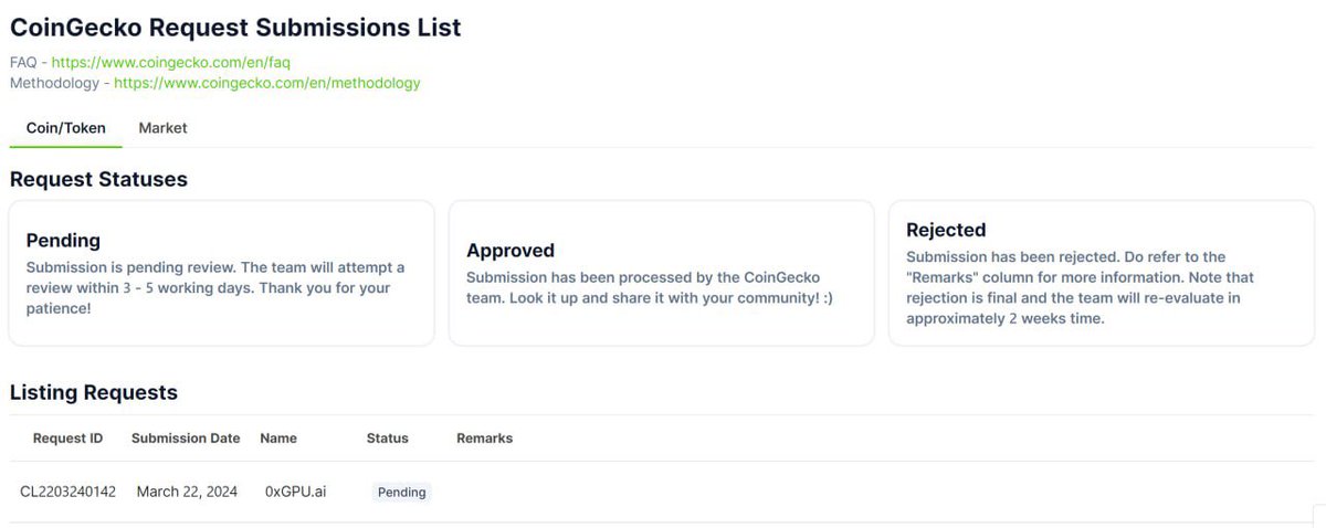 zeroxgpu's tweet image. We Just submitted request to [0xGPU.ai] through CoinGecko!

🎫 Request ID: CL2203240142

🔗 GeckoTerminal URL: geckoterminal.com/eth/pools/0x45…