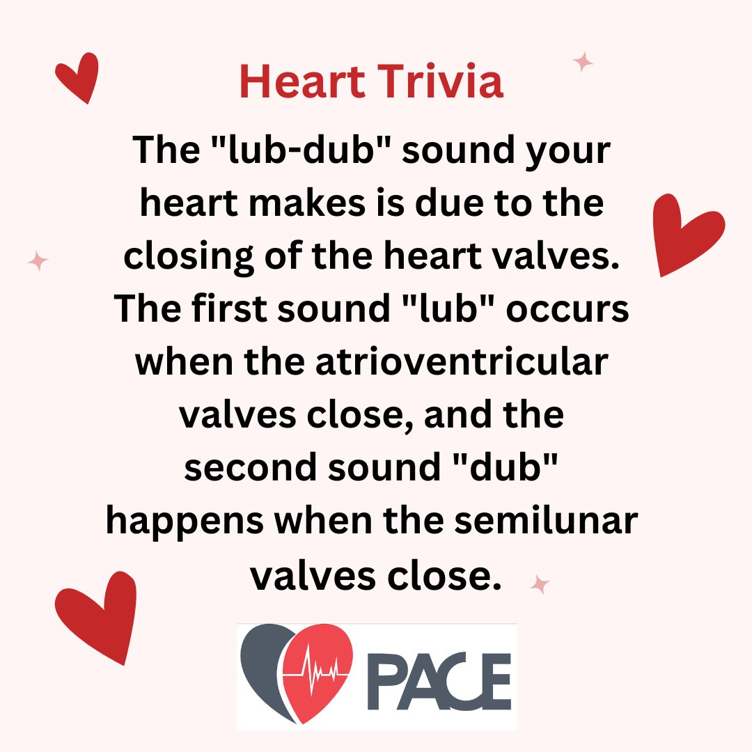 Some cardiac trivia!
#Cardiology #Cardiologist #Heart #Cardiac #HeartHealthy #HeartHealth #cardiovascularhealth #BeatHeartDisease #Orillia #Barrie #Newmarket #healthyheart #heartcare #hearthealthyliving  #heartpatient #atrialfibrillation #trivia #lubdub 
#heartdoctor #cardiaccare