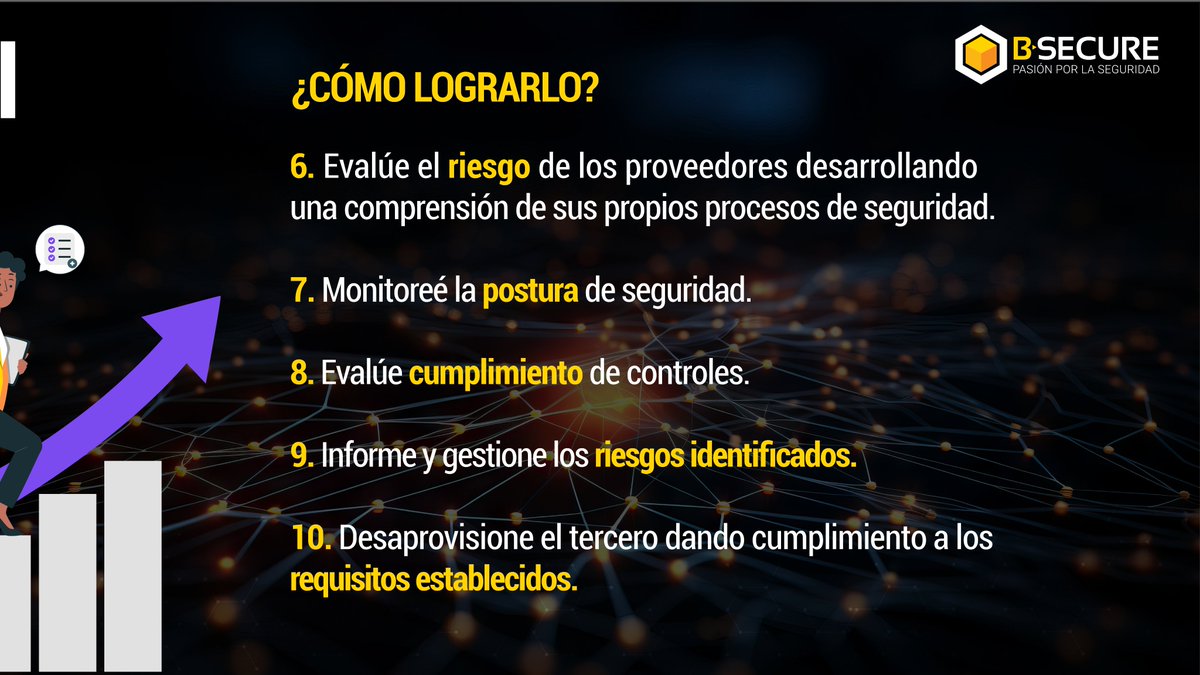 bsecureco's tweet photo. Estos son algunos insights de nuestro 💻webinar '𝑬𝒔𝒕𝒓𝒂𝒕𝒆𝒈𝒊𝒂 𝒅𝒆 𝑮𝒆𝒔𝒕𝒊ó𝒏 𝒅𝒆 𝑹𝒊𝒆𝒔𝒈𝒐𝒔 𝑪𝒊𝒃𝒆𝒓𝒏é𝒕𝒊𝒄𝒐𝒔 𝒅𝒆 𝑻𝒆𝒓𝒄𝒆𝒓𝒐𝒔' reralizado en conjunto con @isacabogota.

Descubra más➡ https://t.co/mJsPIeGXwW https://t.co/kprCG61IYC