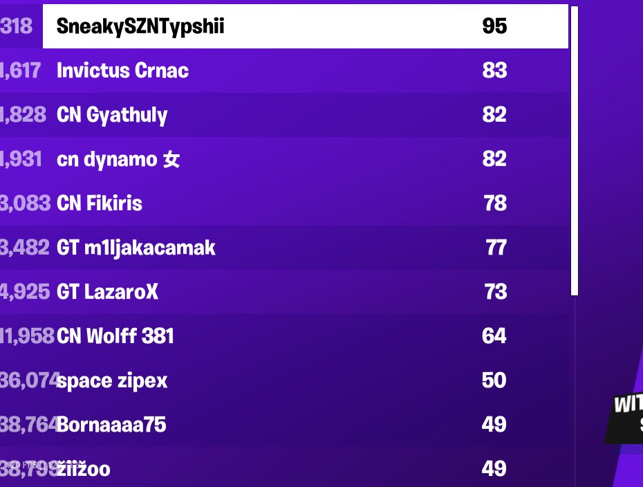 Dynamo (@dynamoxd3) / Posts / X