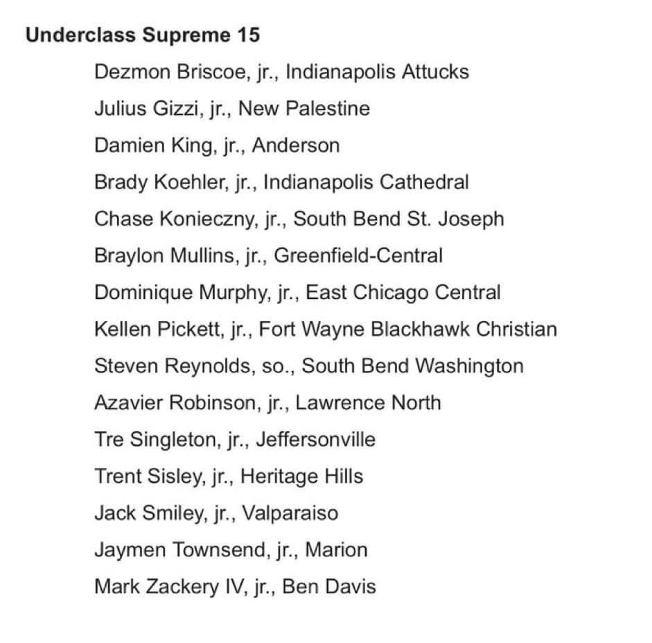 Congratulations to <a href="/mullins_braylon/">Braylon Mullins</a> on being selected to the IBCA <a href="/IBCA_Coaches/">IBCA Coaches</a> Underclassmen SUPREME 15! 🧃🏀