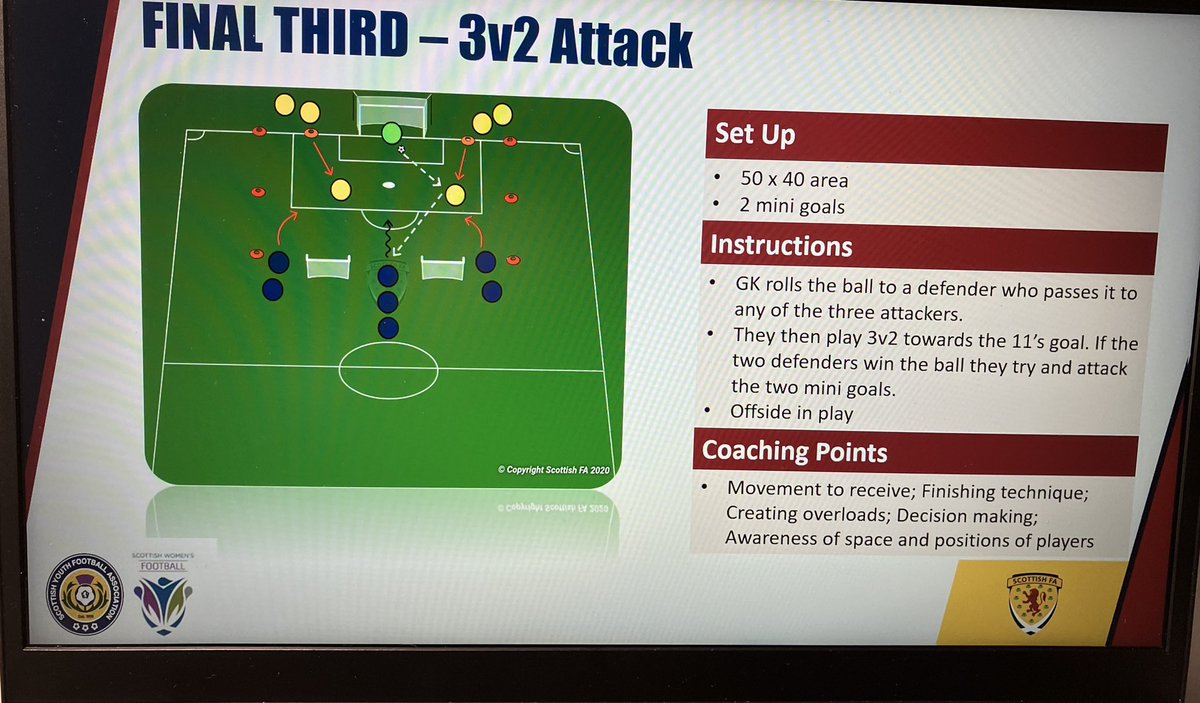 Well done to the 38 coaches that attended the Transitions to 11s player pathway workshop tonight. ⚽️🥅✏️📚. Thanks for your engagement and efforts 👏🏻 throughout. I hope you enjoyed the workshop and have learned from the experience.