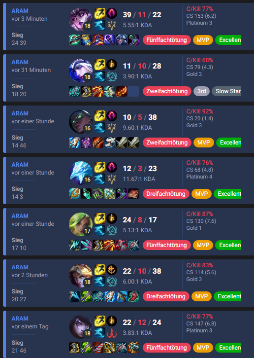 LFT oder so