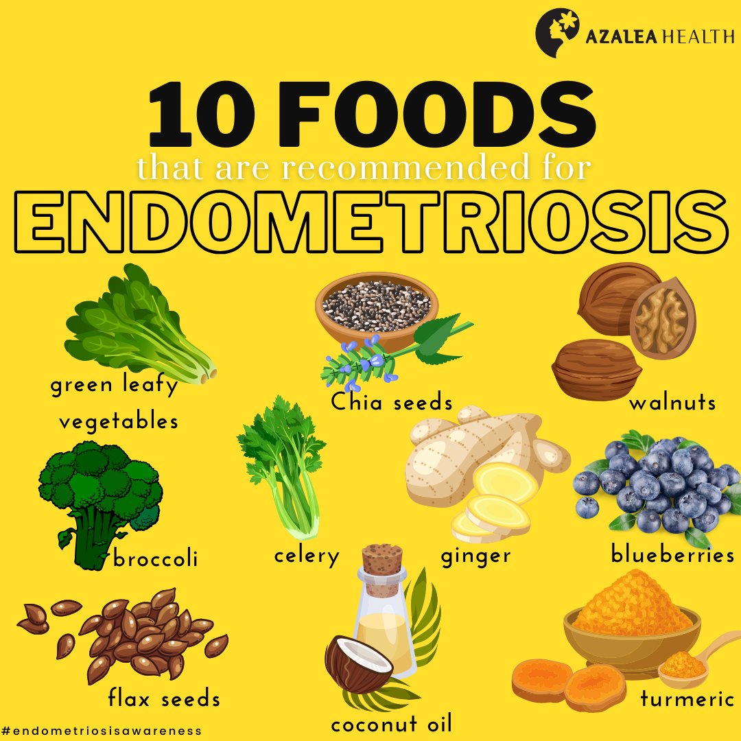 Endometriosis can be tough, but a healthier diet can alleviate some of your symptoms. Here are some foods that may help manage endometriosis by reducing inflammation and pain.
#endoawareness #painfulsex #endometriosiswarrior  #endojourney #womenswellness #azaleahealthtt