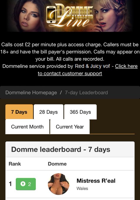 After 2.5 weeks away from Dommeline I logged on Wednesday morning and I was no.80 on the leaderboard
