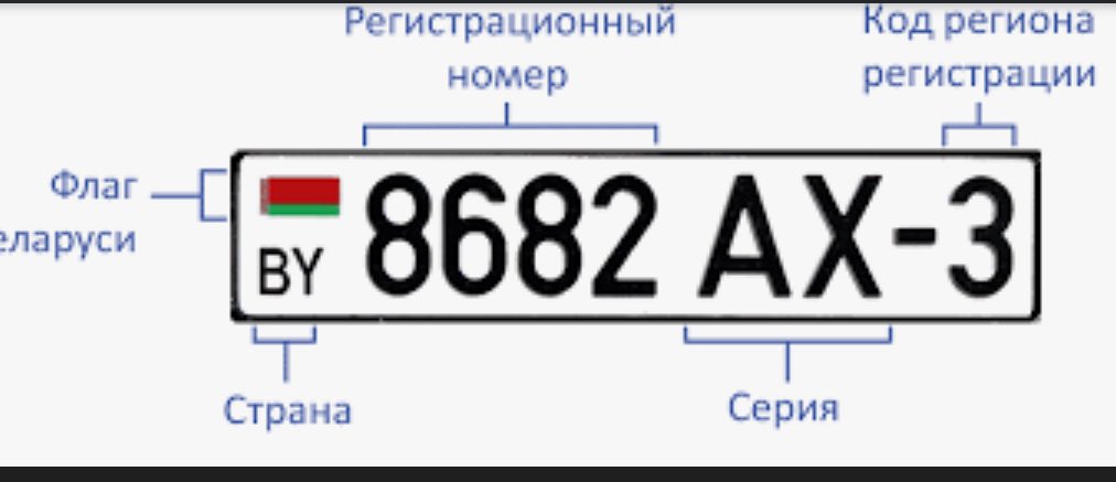 Oksii33's tweet image. Oopps, FSB did a bad job, this is Belarusian number plate🤣