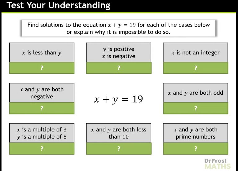 StudyMaths's tweet photo. @nathanday314 @karenshancock @Arithmaticks @MathsHubs @DrFrostMaths And another example...

https://t.co/9rfe1AOr0n

#MathsFuddle https://t.co/caoekPmrMs