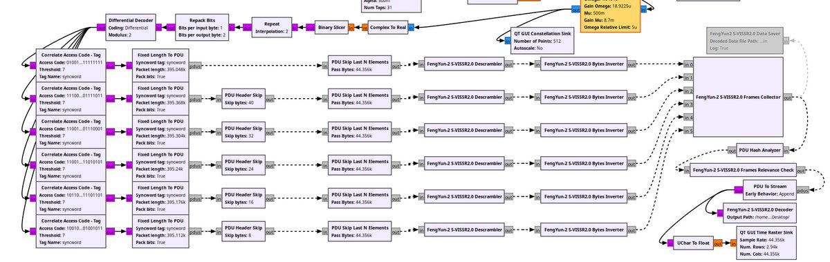 Егор tweet media