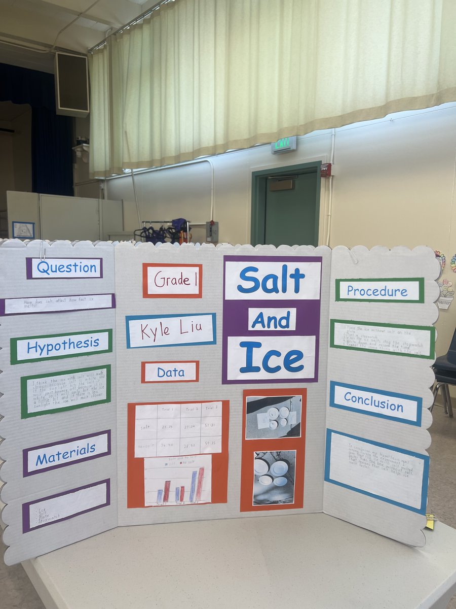 duveneck_school's tweet photo. Get out your test tubes and beakers, the science fair has hit Duveneck!
#studentart #innovation #sciencefair #sciencefair2024 #sciencefairproject https://t.co/pRRMlYziWl