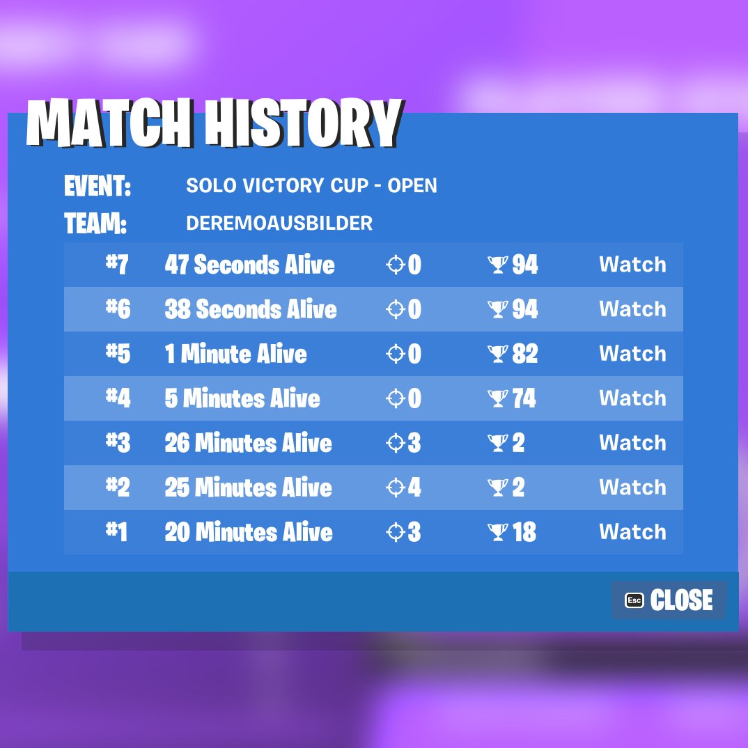 qualed mit 3 games schade